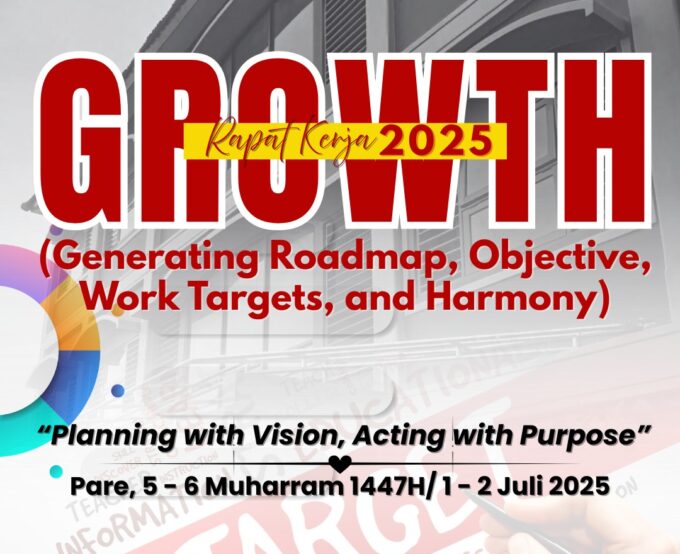 GROWTH: Rapat Kerja Tenaga Pendidik SMP Muhammadiyah 1 Pare