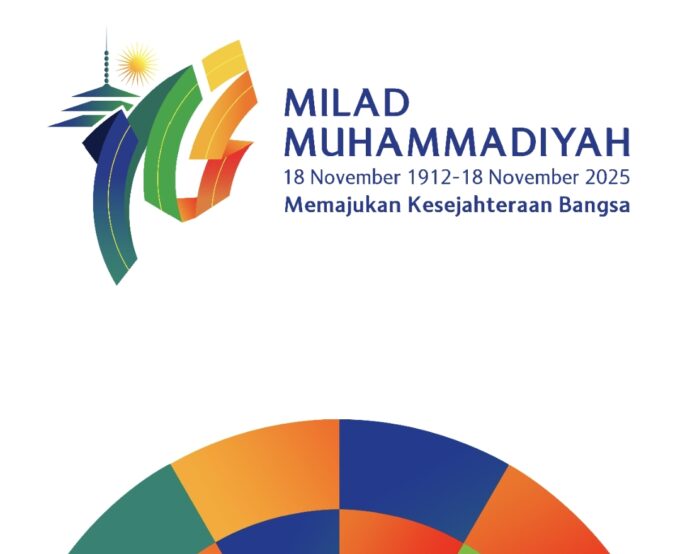 Menyalakan Nalar, Menggerakkan Amal: Refleksi Milad ke-113 Muhammadiyah